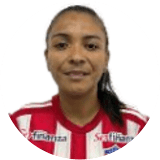 Sindy Constante