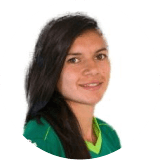 Anyella Martínez