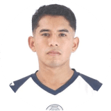 Adan Zaragoza