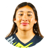 Iraida Fernandez