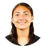 Ana Jimenez