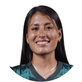 Selene Cortes