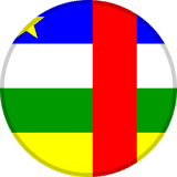 Nationality