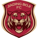 Ningbo FC