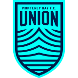 Monterey Bay