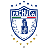 Pachuca U23