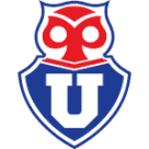 Universidad de Chile U21
