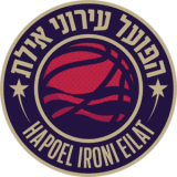 Hapoel Ironi Eilat